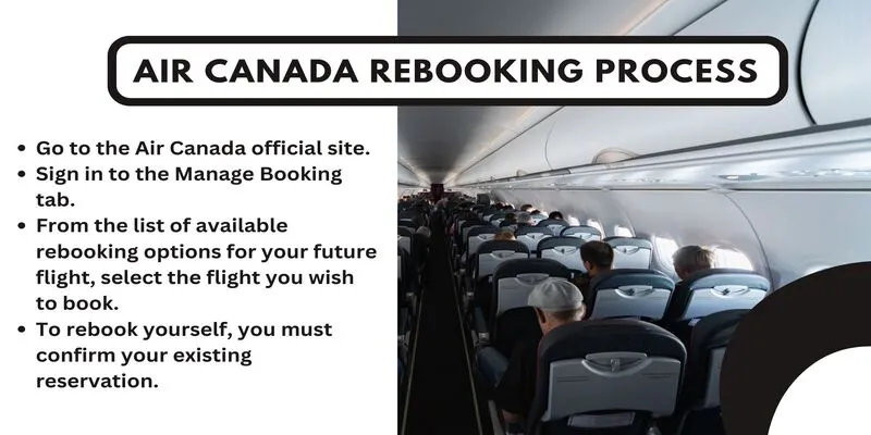 Air Canada Rebooking Process