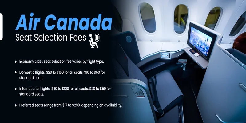 Air Canada Seat Selection Fees