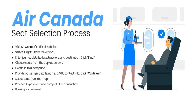 Air Canada Seat Selection Process