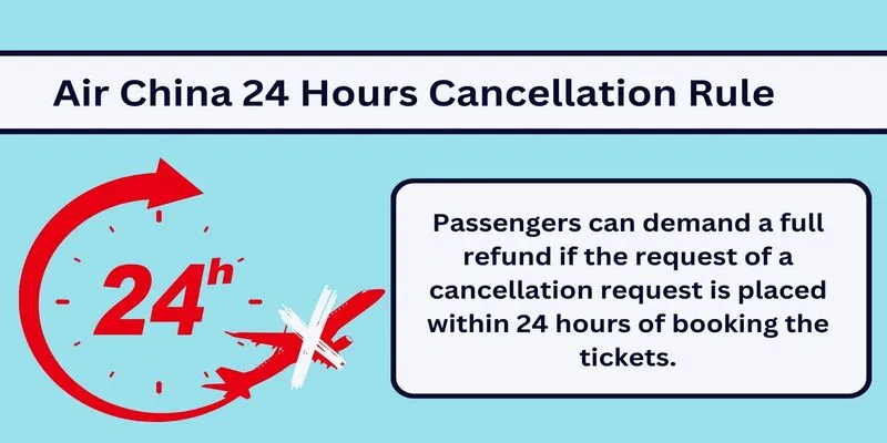 Air China 24 Hours Cancellation Rule