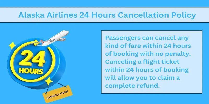 Alaska Airlines 24 Hours Cancellation Policy