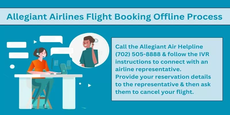 Allegiant Airlines flight cancellation offline process