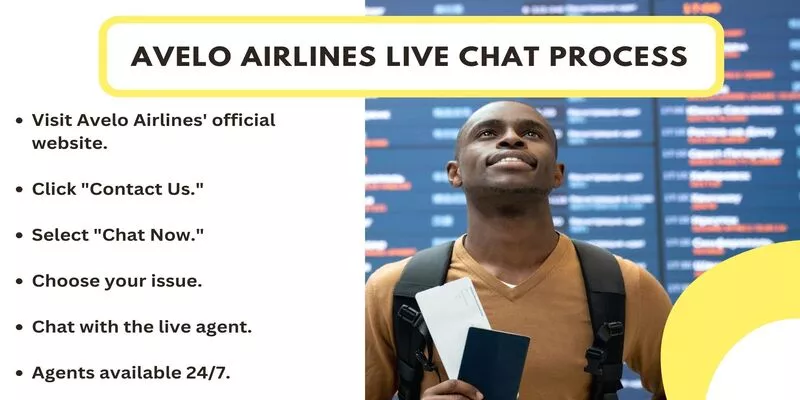 Avelo Airlines Live Chat Process