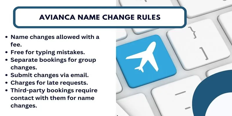 Rules For Avianca Name Change