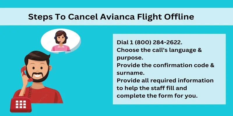 Avianca Flight Cancellation Offline Process