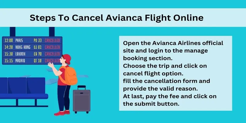 Avianca Flight Cancellation Online Process