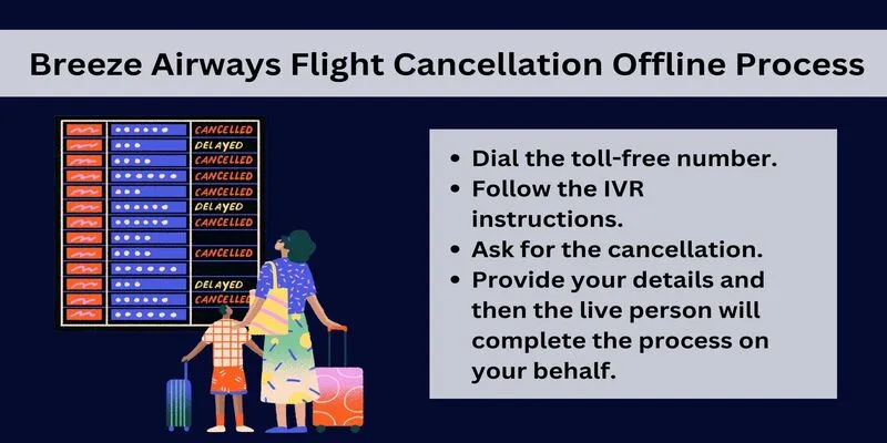 Breeze Airways Offline Cancellation Process