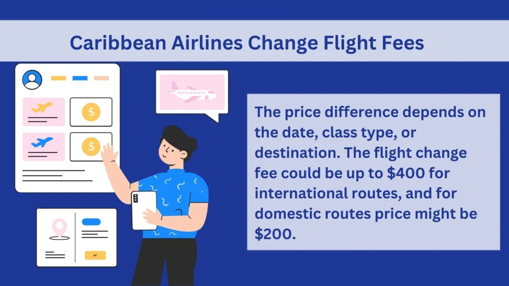 Caribbean Airlines Change Flight Fees