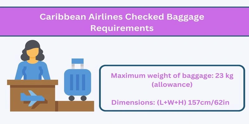 Caribbean Airlines Baggage Restrictions