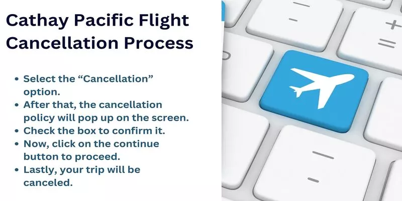 Cathay Pacific Flight Cancellation Process