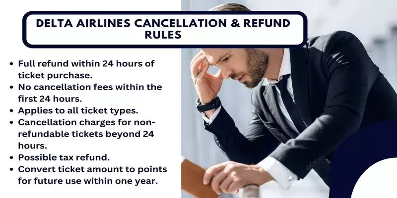 Delta Airlines Cancellation and Refund Policy