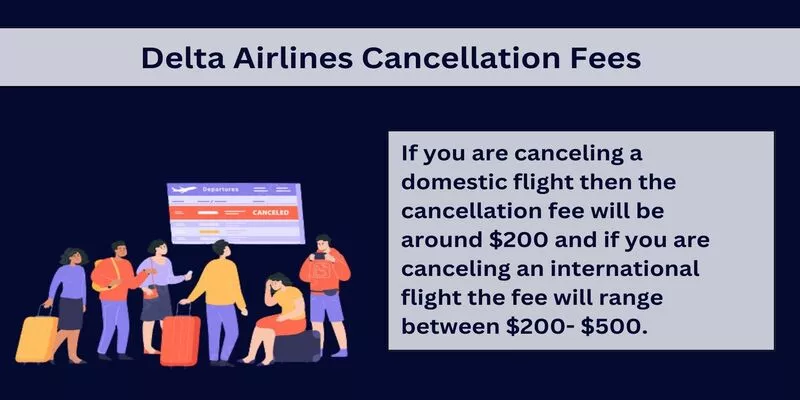 Delta-Airlines-Cancellation-Fees