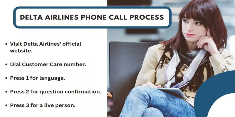 Delta Airlines Phone Call Process