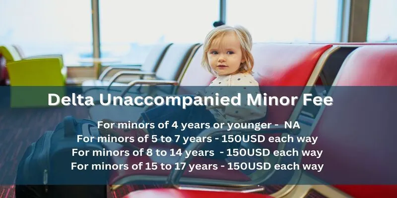 Delta Airlines Unaccompanied Minor Fee