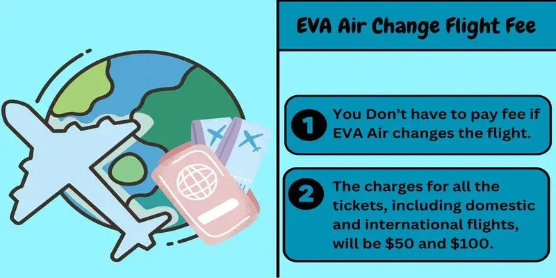 EVA Air Change Flight Fee