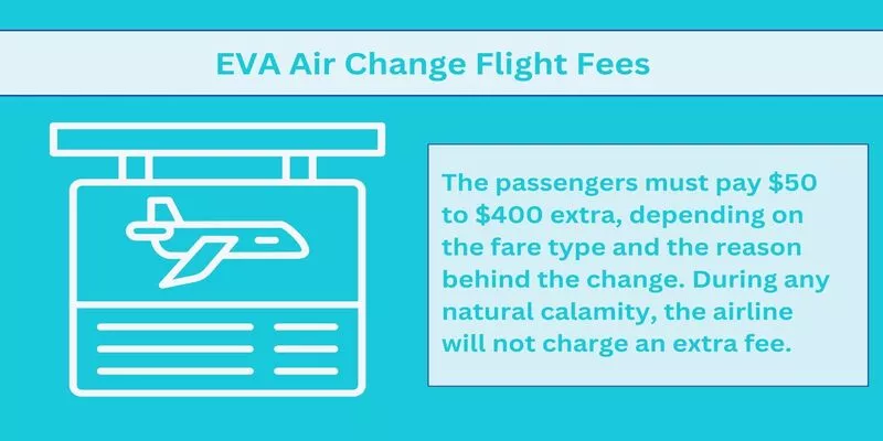 EVA Air Change Flight Fees