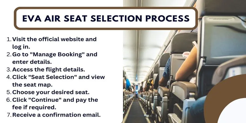 EVA Air Seat Selection Process