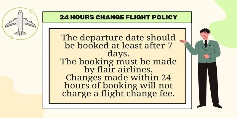 Flair Airlines 24 Hours Change Flight Policy