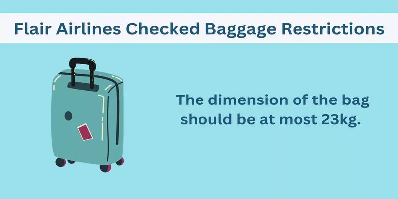 Flair air online baggage