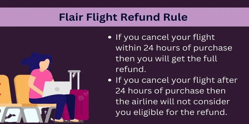 Flair Flight Refund Policy