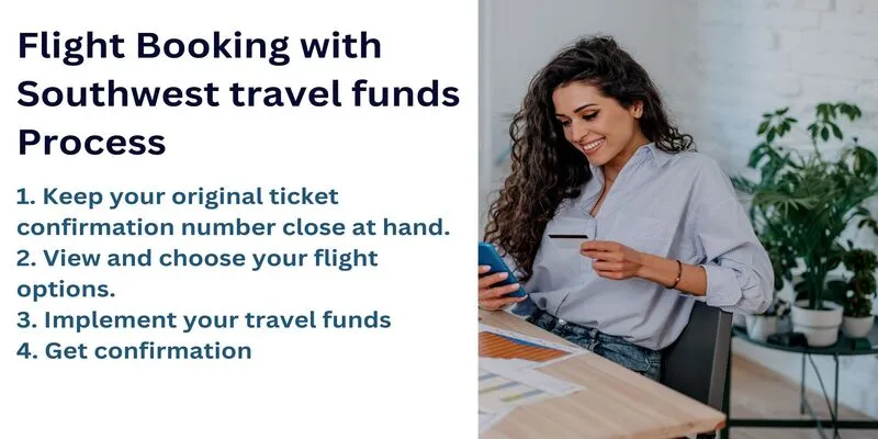 Flight Booking with Southwest travel funds Process