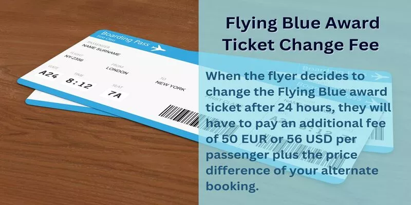 Flying Blue Award Ticket Change Fee