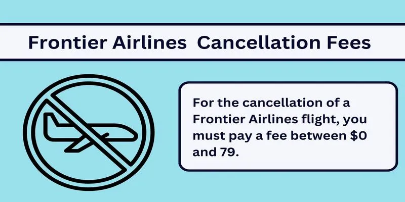 Frontier Airlines Cancellation Fees