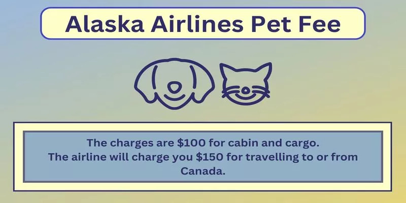 Frontier Airlines Pet Fee