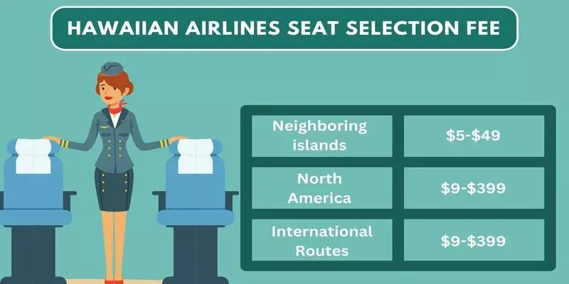 Hawaiian Airlines Seat Selection Fee