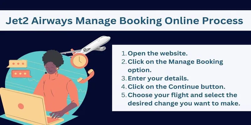 Jet2 Airways Manage Booking