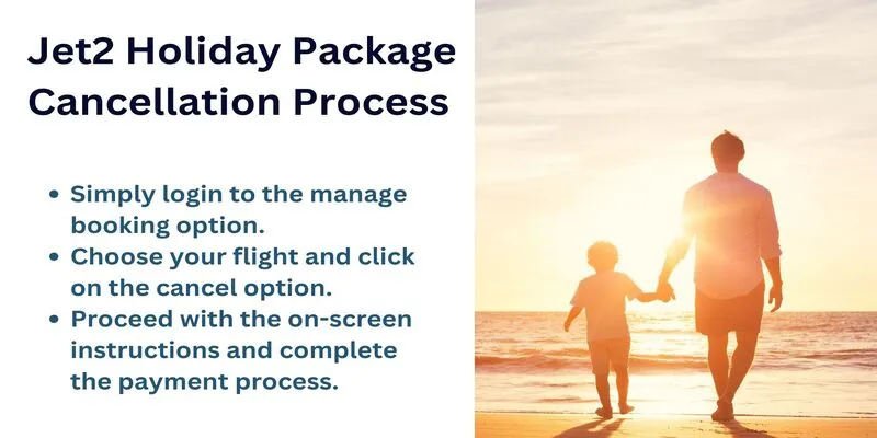 Jet2 Holiday Package Cancellation Process