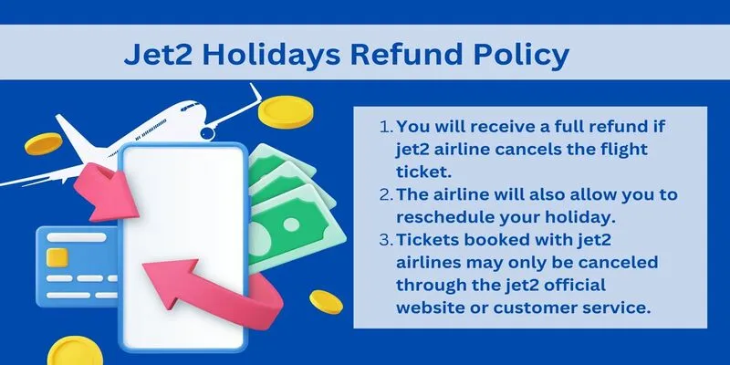 Jet2 Holidays Refund Policy