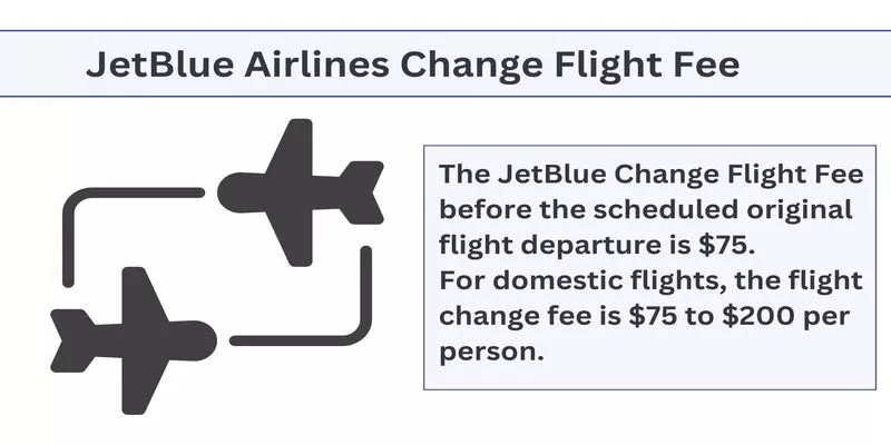 JetBlue Airways Change Flight Fee