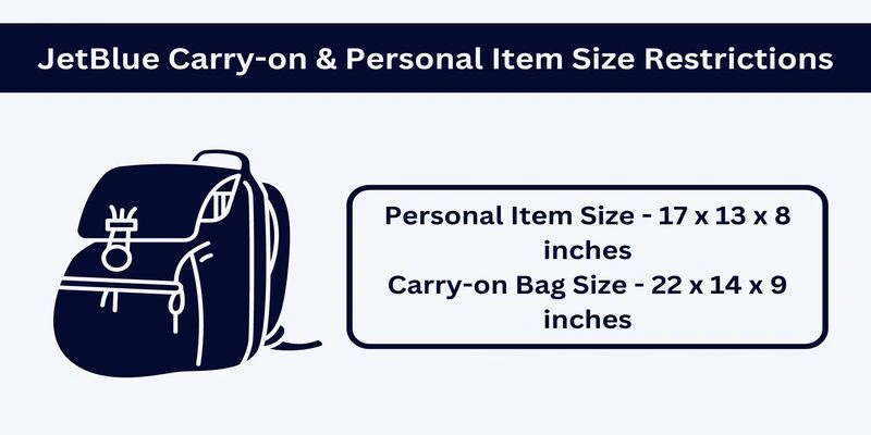 JetBlue Airways Baggage Policy