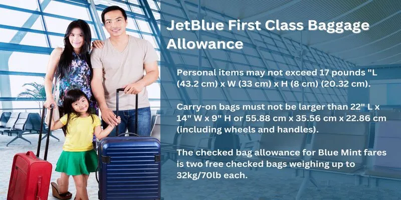 JetBlue First Class Baggage Allowance