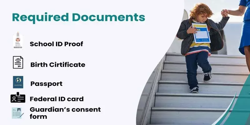 JetBlue Unaccompanied Minor Required Documentation