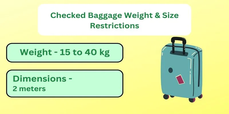 Jetstar Airways Baggage Allowance