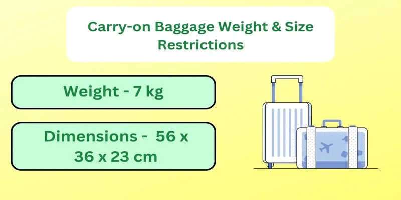 Jetstar Airways Baggage Policy