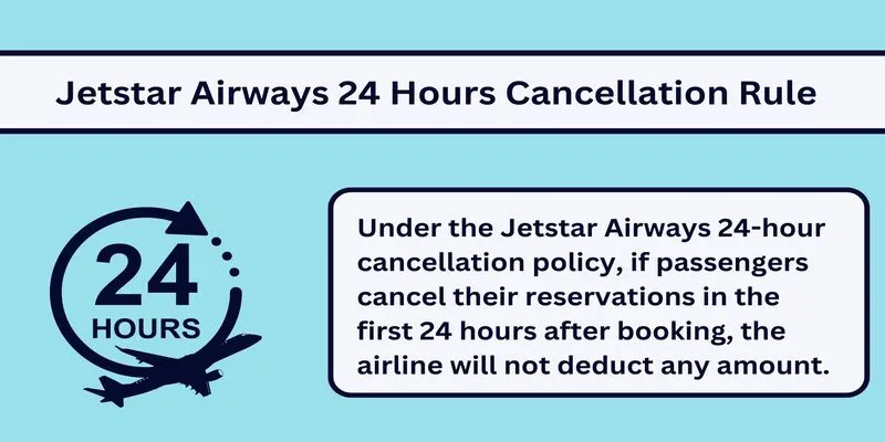 Jetstar Airways Cancellation Policy