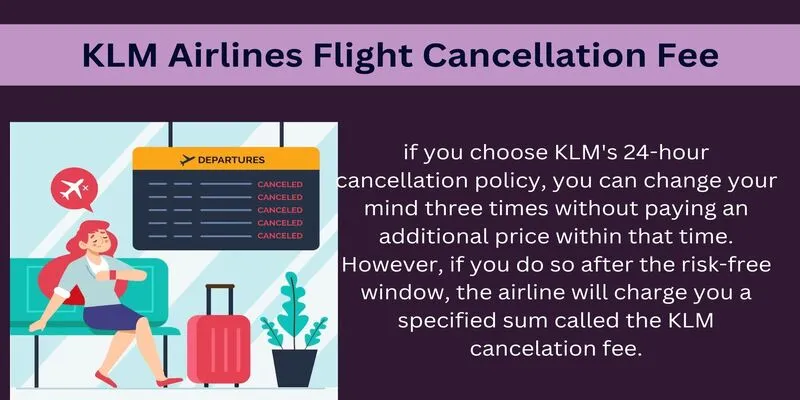 KLM Airlines Cancellation Fee