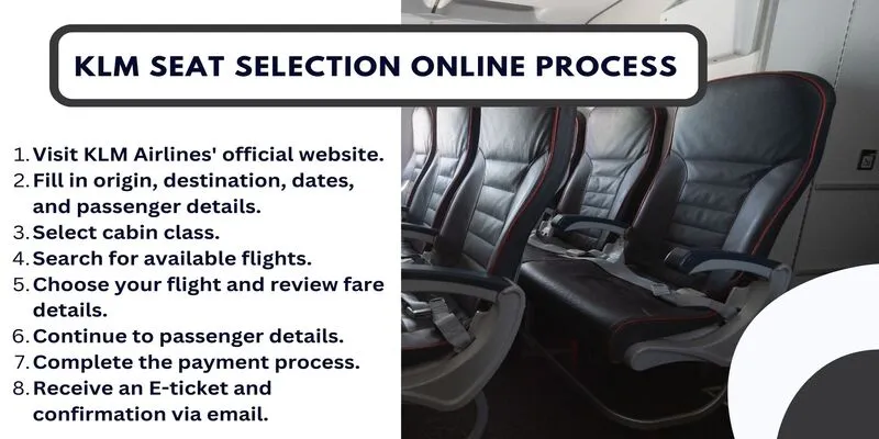 KLM Airlines Seat Selection Process