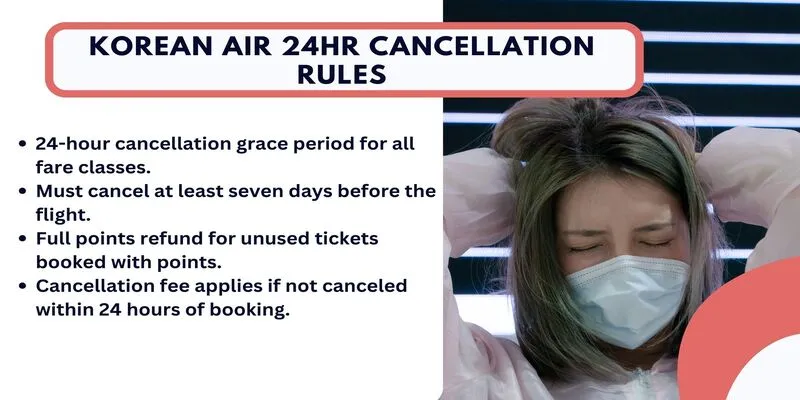 Korean Air 24 Hours Cancellation Policy