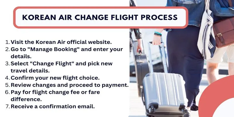 Korean Air Change Flight Process