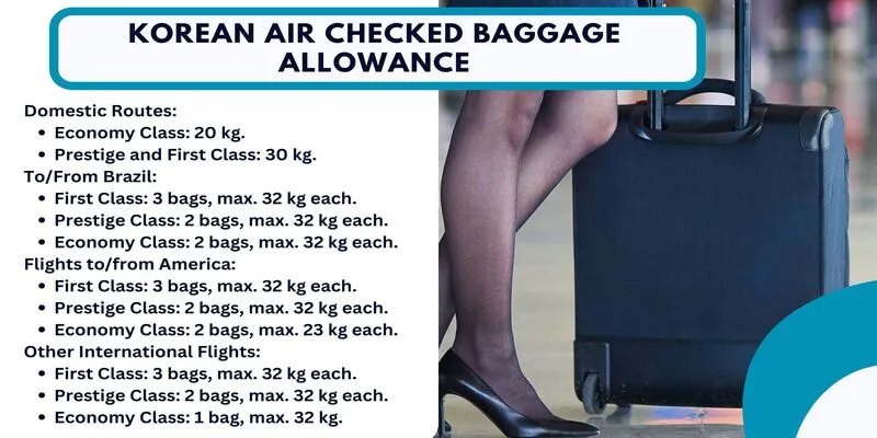 Korean Air Checked baggage allowance