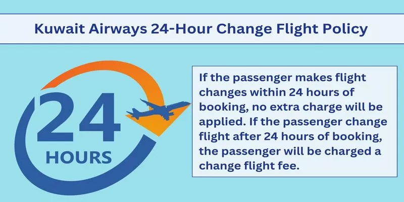 Kuwait Airways 24 Hours Change Flight Policy