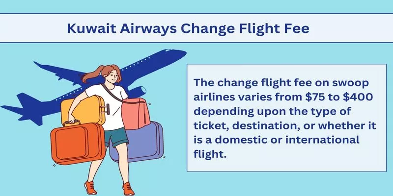 Kuwait Airways Change Flight Fee