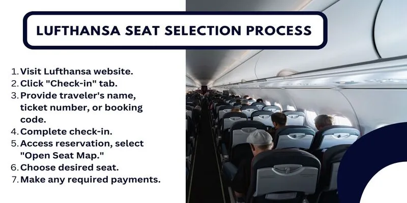 Lufthansa Airlines Seat Selection Process
