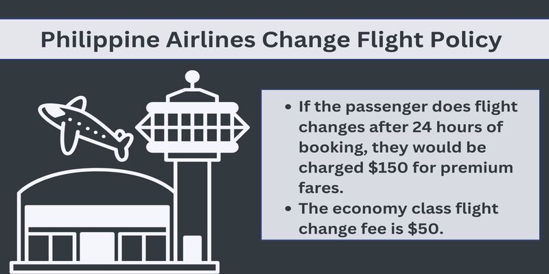 Philippine Airlines Change Flight Fee