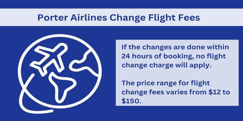 Porter Airlines Change Flight Fees