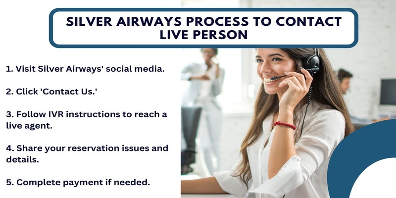 Process To Contact Silver Airways Live Person